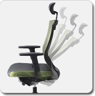 Функциональный механизм движения кресла