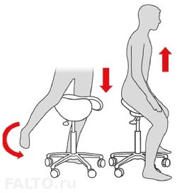 Как правильно встать и сесть на стул седло